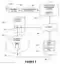 Fig. 04 - System and method for conversion between Internet and non-Internet based transactions