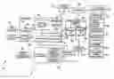 Fig. 01 - Electronic transaction system