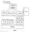 Fig. 05 - Electronic transaction system