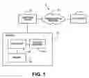 Fig. 02 - Method to control the use of custom images