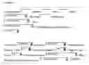 Fig. 04 - Method of generating a recommendation or maintaining a supply of a type of coating composition considering environmental conditions