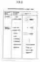 Fig. 06 - Information processing apparatus and method for making document