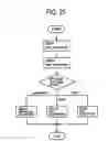 Fig. 25 - Information processing apparatus and method for making document