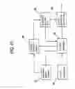 Fig. 38 - Information processing apparatus and method for making document