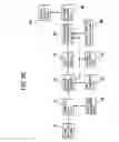 Fig. 42 - Information processing apparatus and method for making document