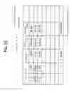 Fig. 46 - Information processing apparatus and method for making document