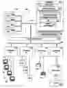 Fig. 01 - Performance data for query optimization of database partitions