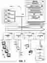 Fig. 02 - Performance data for query optimization of database partitions