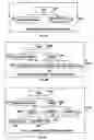 Fig. 03 - Performance data for query optimization of database partitions