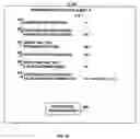 Fig. 05 - Performance data for query optimization of database partitions