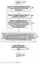 Fig. 06 - Performance data for query optimization of database partitions