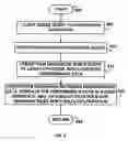 Fig. 08 - Performance data for query optimization of database partitions