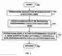 Fig. 09 - Performance data for query optimization of database partitions