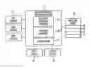 Fig. 01 - Method of presenting lineage diagrams representing query plans