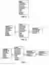 Fig. 06 - Method of presenting lineage diagrams representing query plans