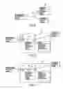 Fig. 08 - Method of presenting lineage diagrams representing query plans