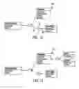 Fig. 09 - Method of presenting lineage diagrams representing query plans