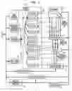 Fig. 02 - Software and metadata structures for distributed and interactive database architecture for parallel and asynchronous data processing of complex data and for real-time query processing