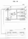 Fig. 12 - Software and metadata structures for distributed and interactive database architecture for parallel and asynchronous data processing of complex data and for real-time query processing