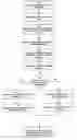 Fig. 01 - Augmenting a report with metadata for export to a non-report document