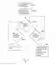 Fig. 06 - Apparatus and method for augmenting a report with parameter binding metadata