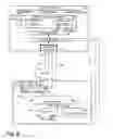 Fig. 09 - Database Caching and Invalidation for Stored Procedures