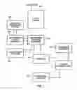 Fig. 02 - Method and apparatus for providing an expression data mining database
