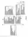 Fig. 07 - Method and apparatus for providing an expression data mining database
