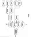 Fig. 22 - Method and apparatus for providing an expression data mining database