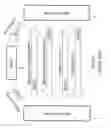 Fig. 02 - Structure of customized web services