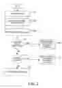 Fig. 03 - Search query dominant location detection