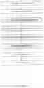 Fig. 02 - Analyzing externally generated documents in document management system