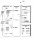 Fig. 01 - Predictive phonetic data search