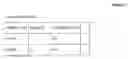 Fig. 02 - Method for generating documents using layer-specific inheritance rules