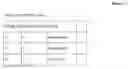 Fig. 03 - Method for generating documents using layer-specific inheritance rules