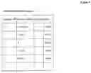 Fig. 04 - Method for generating documents using layer-specific inheritance rules