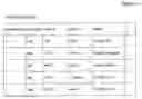 Fig. 05 - Method for generating documents using layer-specific inheritance rules