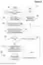 Fig. 06 - Method for generating documents using layer-specific inheritance rules