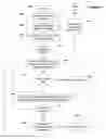 Fig. 08 - Method for generating documents using layer-specific inheritance rules