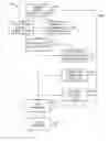 Fig. 01 - Methods of and systems for searching by incorporating user-entered information