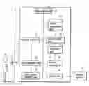Fig. 01 - Person searching device, person searching method and access control system