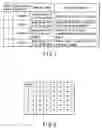 Fig. 08 - Person searching device, person searching method and access control system