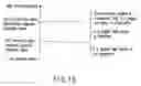 Fig. 10 - Person searching device, person searching method and access control system