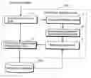 Fig. 01 - Dictionary creation device and dictionary creation method