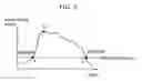 Fig. 06 - Dictionary creation device and dictionary creation method
