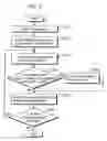 Fig. 09 - Dictionary creation device and dictionary creation method