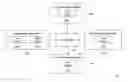 Fig. 01 - Method and system for facilitating data retrieval from a plurality of data sources