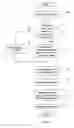 Fig. 04 - Query generator