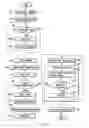 Fig. 03 - Method and apparatus for generating time-series data from web pages