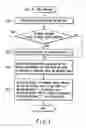Fig. 04 - Method and apparatus for generating time-series data from web pages